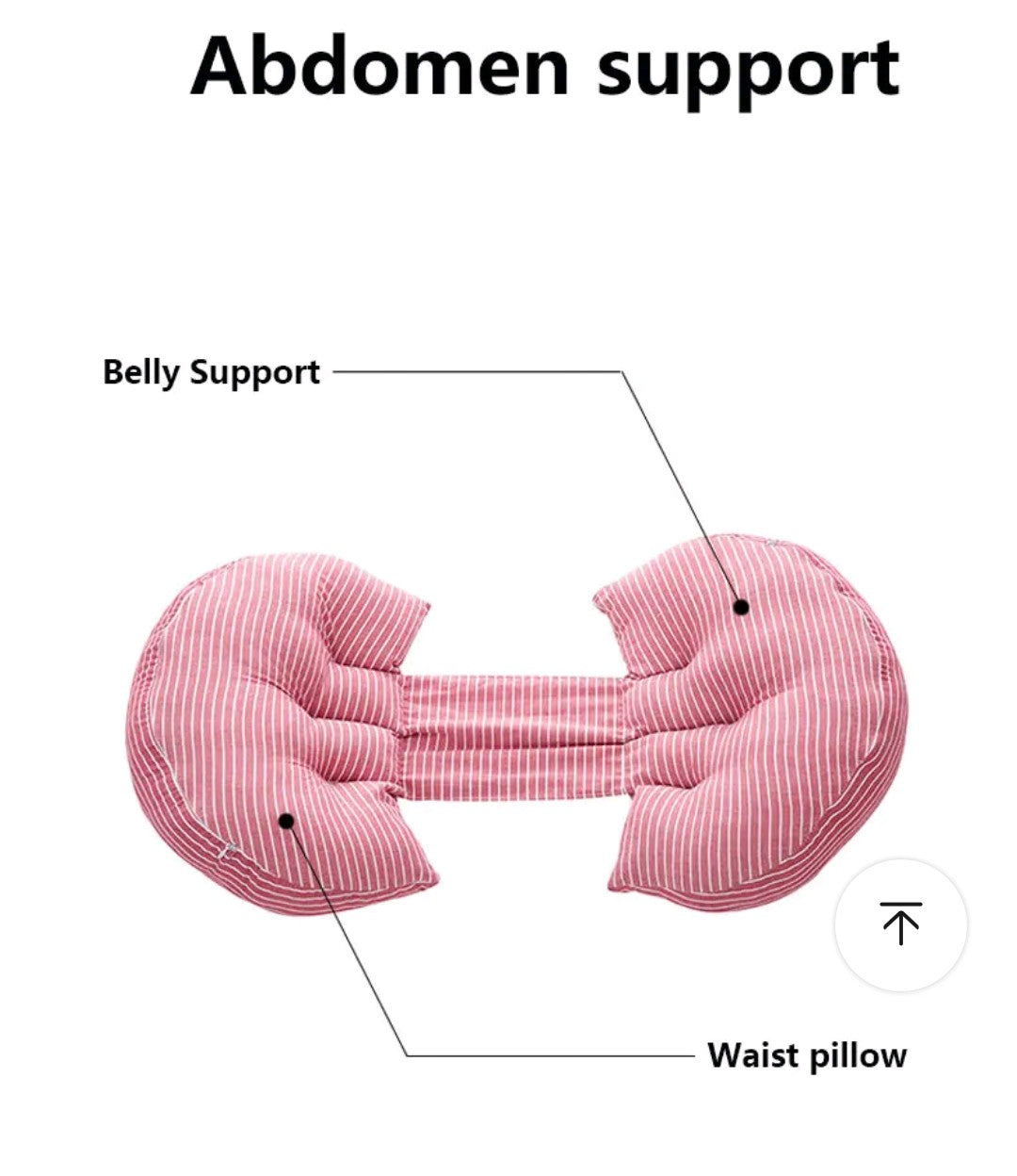 FANTZEI Premium Quality Pillow Lumbar Support Abdominal Sleeping Pillow Washed Cotton Pregnancy Pillow Multifunctional Pregnancy Belly Sopport Pillow